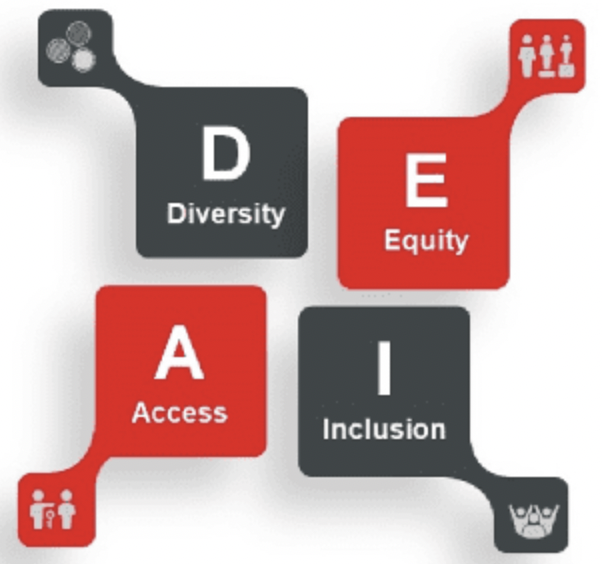 Diversity Equity & Inclusion